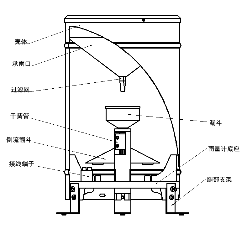 建大仁科翻斗式雨量計(jì) 精準(zhǔn)觀(guān)測(cè)水文的科技利器